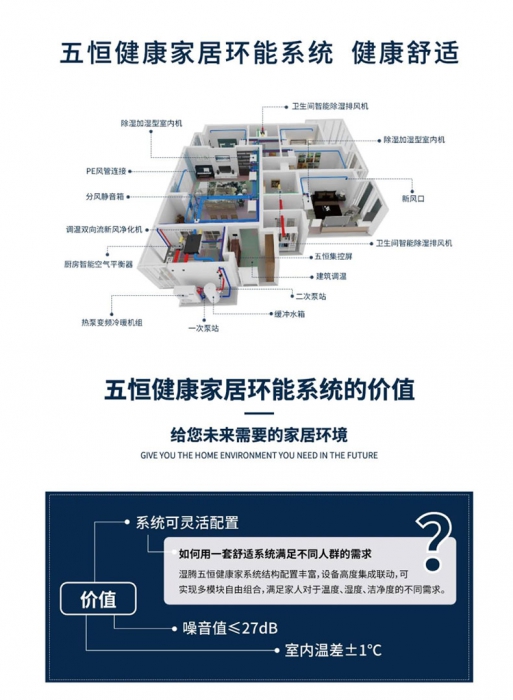 除濕機(jī)除濕和空調(diào)除濕有什么區(qū)別？