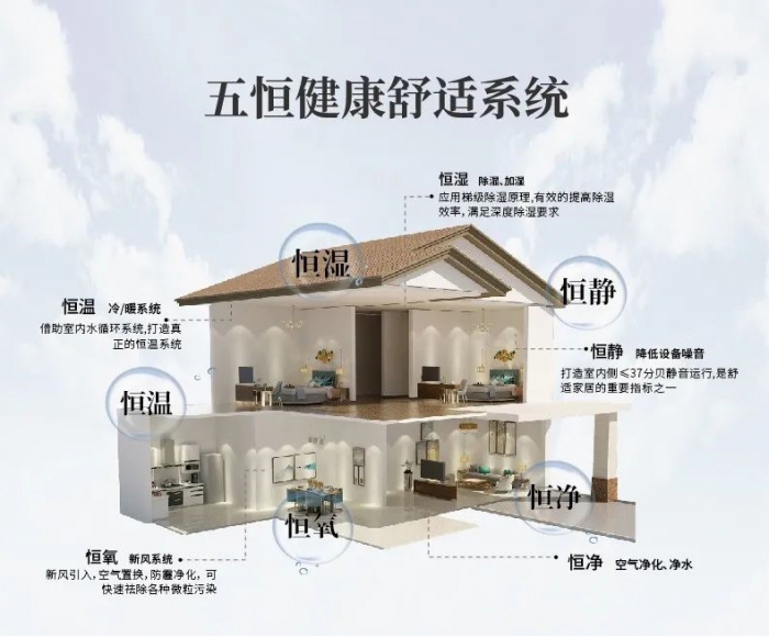 危險品倉庫防潮請使用防爆除濕機(jī)