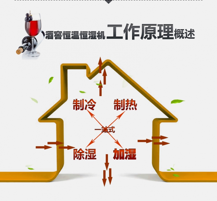回南天來了！家里趕緊擺上這個(gè)，潮濕、發(fā)霉全解決了