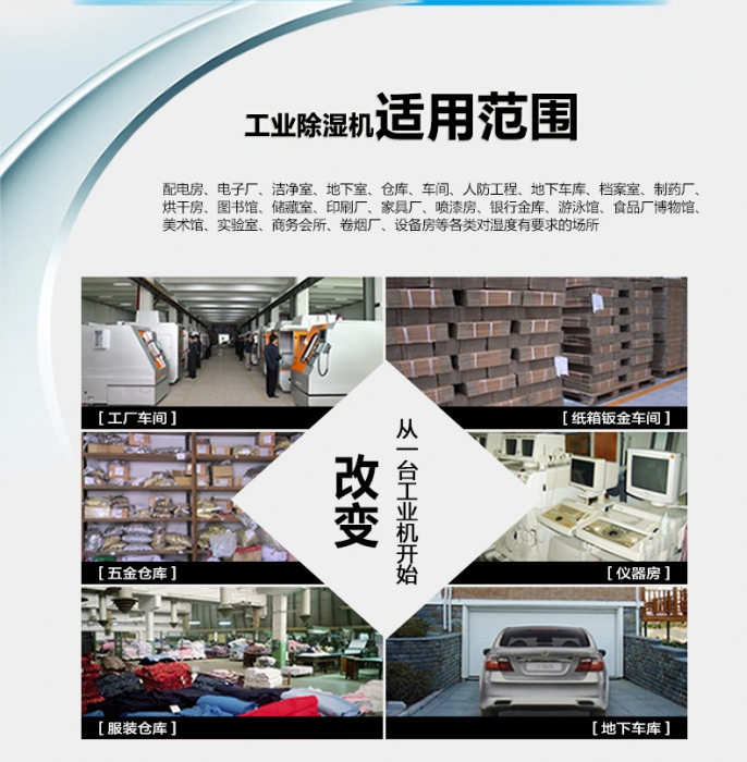 知否知否，國內(nèi)除濕機品牌