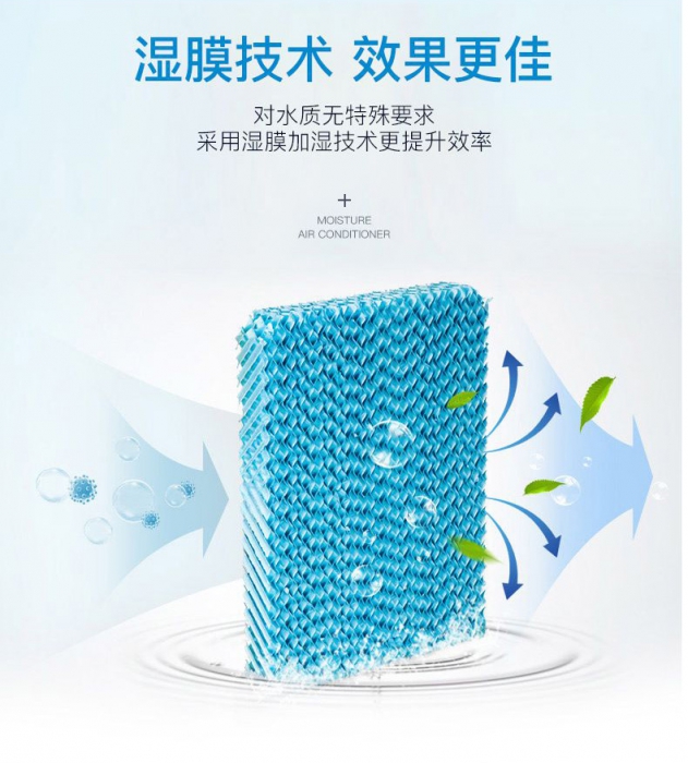 解讀：出梅了還需要使用除濕機(jī)嗎？
