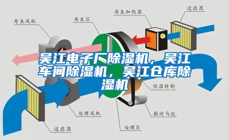 吳江電子廠除濕機，吳江車間除濕機，吳江倉庫除濕機