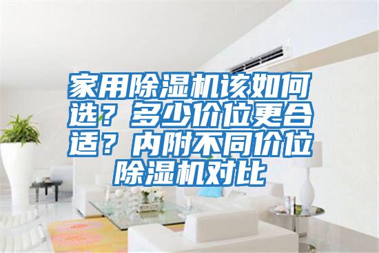 家用除濕機(jī)該如何選？多少價位更合適？內(nèi)附不同價位除濕機(jī)對比