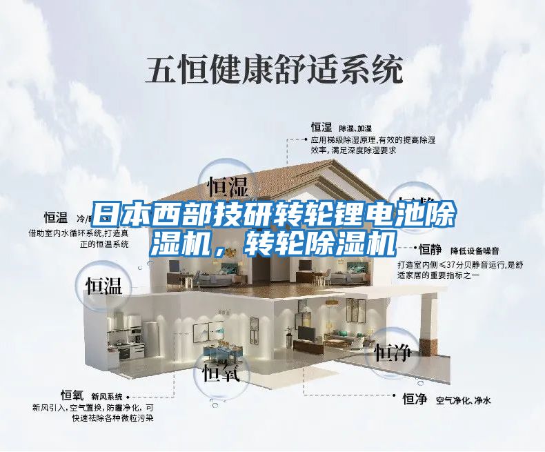 日本西部技研轉輪鋰電池除濕機，轉輪除濕機