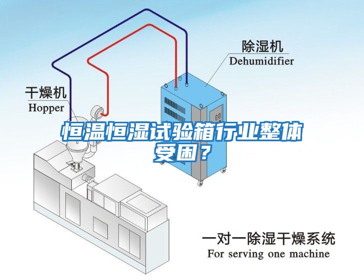 恒溫恒濕試驗箱行業整體受困？